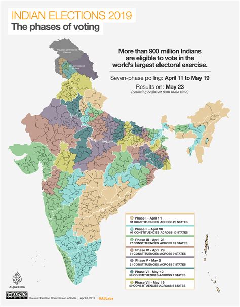 India election: What you need to know – DW – 04/17/2024.